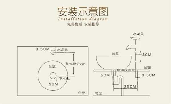 洗手盆安装（洗手盆安装高度）