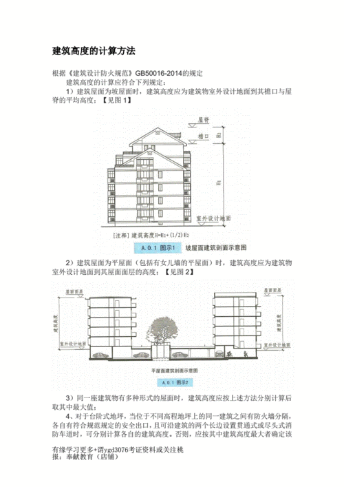 建筑高度计算（房屋建筑高度计算）