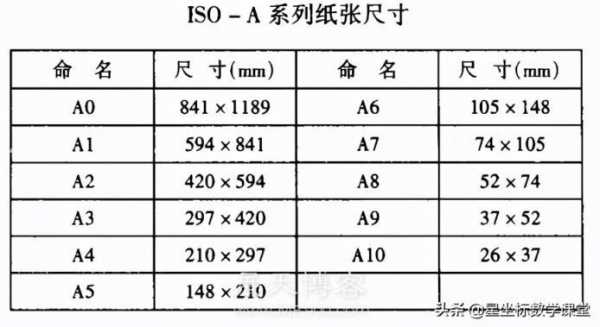 a4纸是多少厘米（a4纸是多少厘米长）