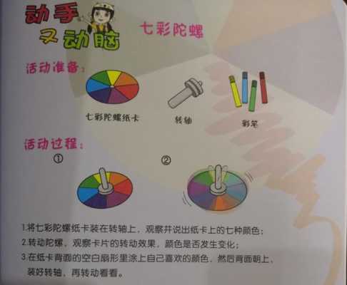 陀螺的制作过程（彩虹陀螺的制作过程）