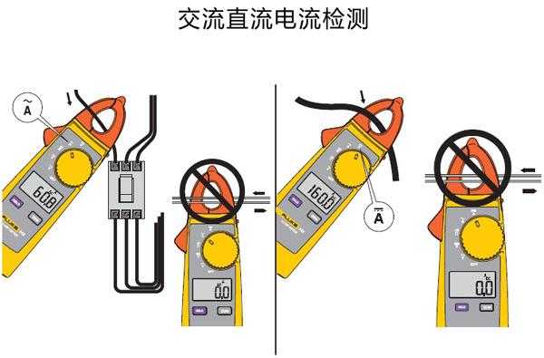 钳形表怎么测电流（钳形表怎么测电流电压）