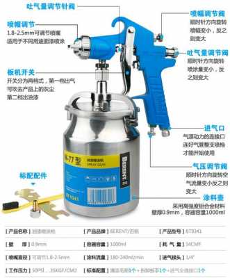 喷漆枪（喷漆枪使用方法视频教程）