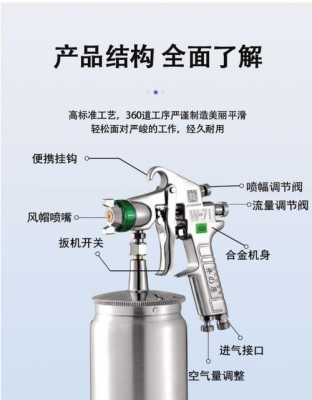 喷漆枪（喷漆枪使用方法视频教程）