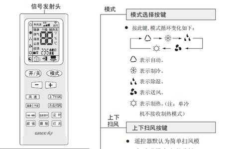 空调除湿符号（空调除湿符号图片格力）