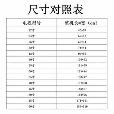 36寸（36寸电视长宽多少厘米）