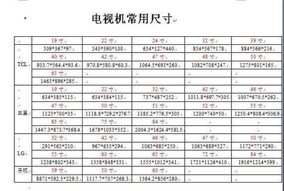 36寸（36寸电视长宽多少厘米）