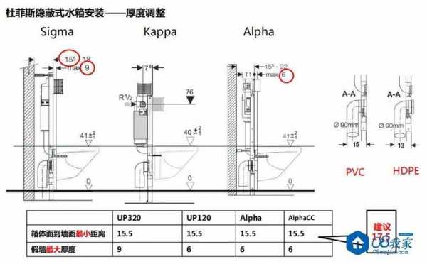 抽水马桶如何安装（壁挂抽水马桶如何安装）