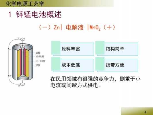 碱性锌锰电池（碱性锌锰电池总反应）