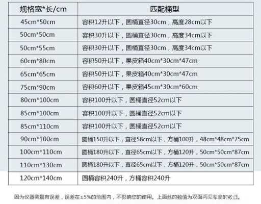 垃圾袋尺寸对照表（家用垃圾袋尺寸对照表）