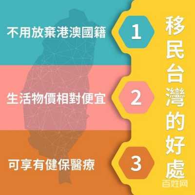 怎么移民台湾（台湾移民政策最新2023）