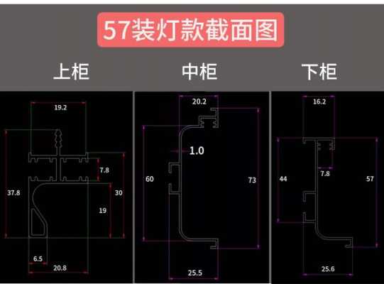 免拉手（免拉手柜体开槽尺寸）