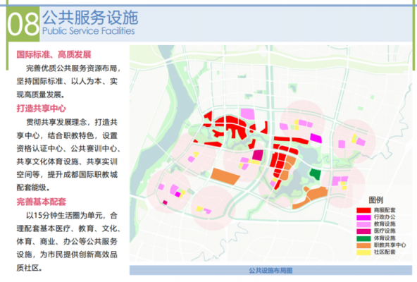 公共服务设施用地（公共服务设施用地包括）