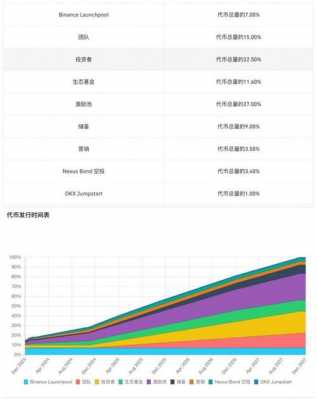 endura（endurance链是什么）