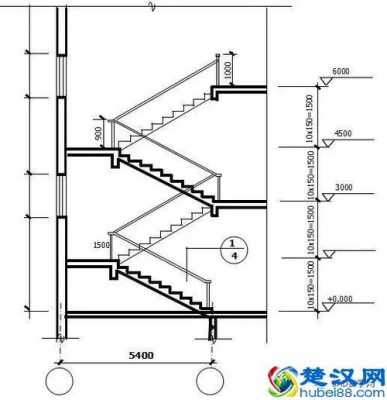 图纸怎么看（图纸怎么看才简单易懂）