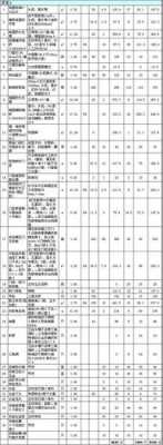 武汉装饰（武汉装饰装修报价）