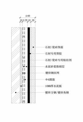 贴板（贴板是什么意思）