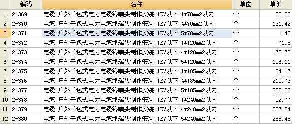 水晶头套什么定额（水晶头 定额）