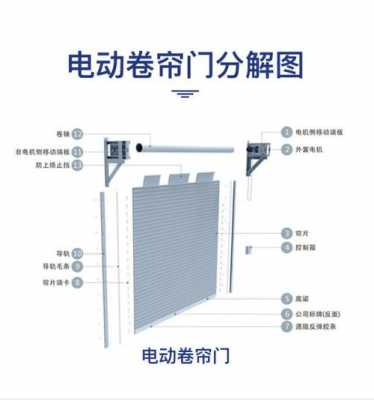 电动卷帘门上下位调试（电动卷帘门上下位调试教程视频）