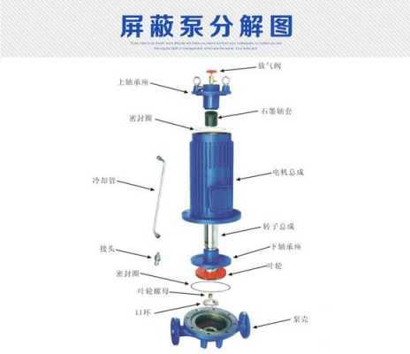 扬程是什么意思（增压泵的扬程是什么意思）