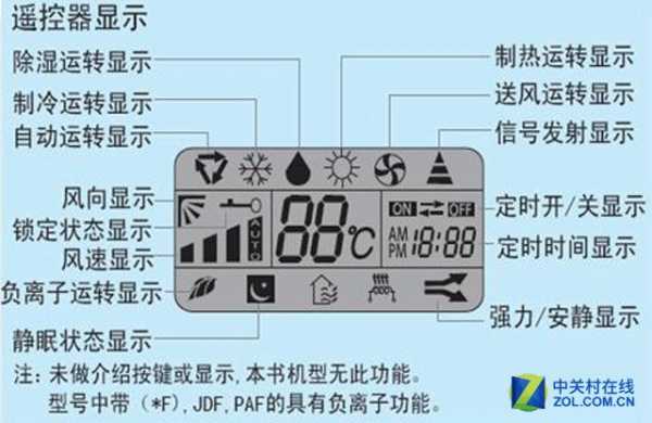 空调设置（空调设置里的辅热是什么功能）