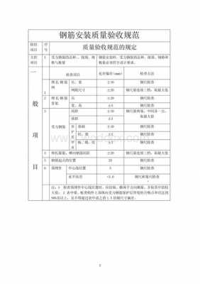 钢筋验收规范（钢筋验收规范gb502042015）