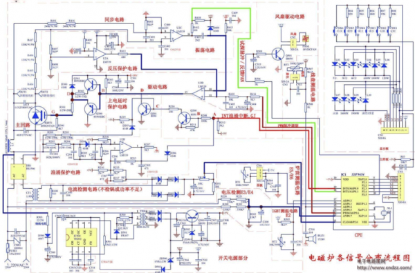 电磁炉工作原理（三相电磁炉工作原理）