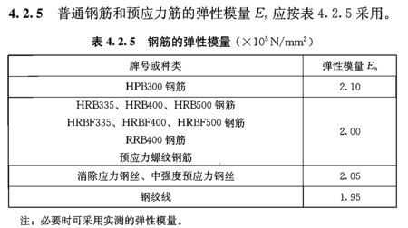 钢筋弹性模量（钢筋弹性模量多少）