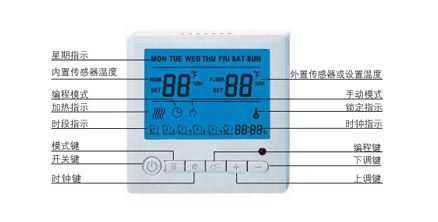 地暖温控器（地暖温控器有什么作用和功能）