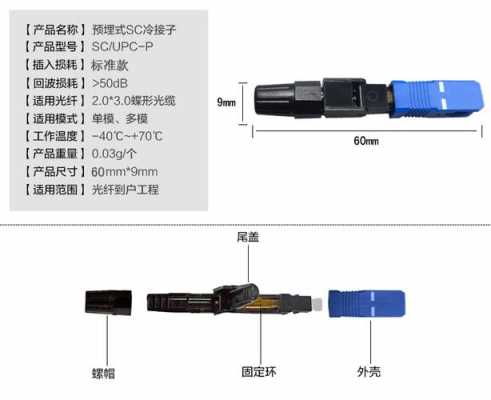 皮线光缆（皮线光缆冷接子接法视频）