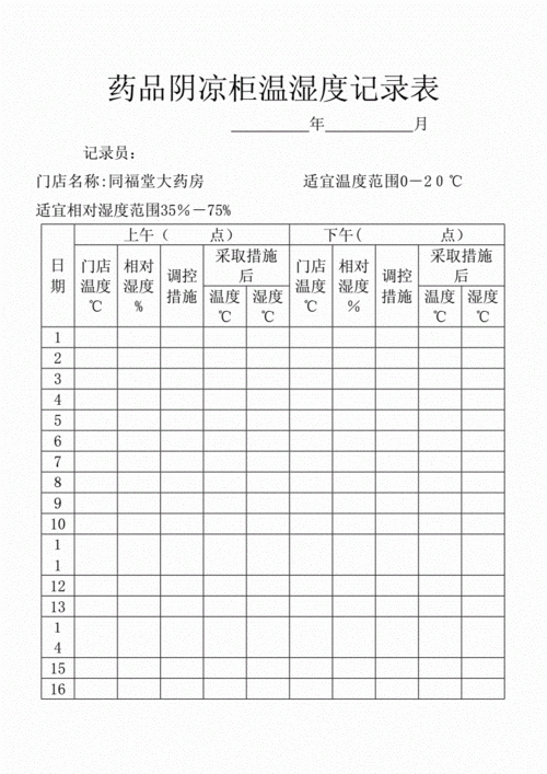 阴凉柜（阴凉柜温湿度记录表样板）