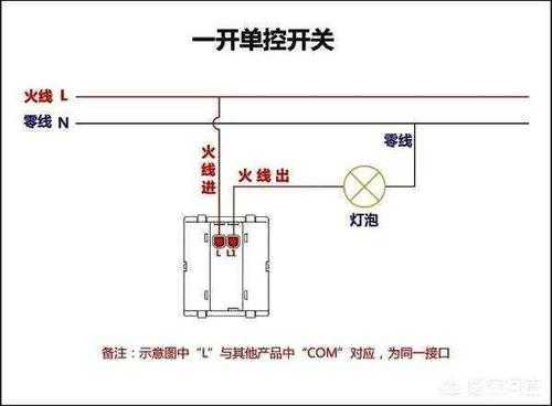 如何接电线（开关如何接电线）