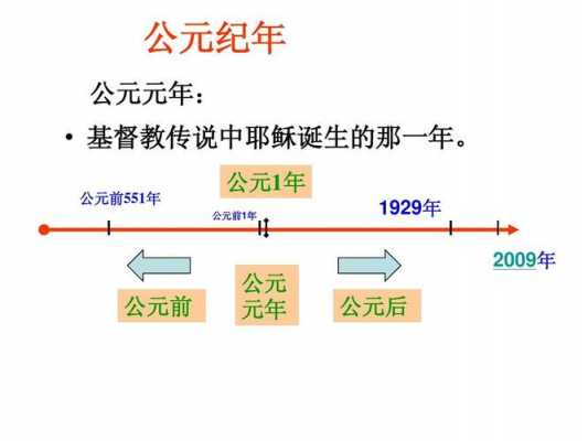 西元（西元纪年）