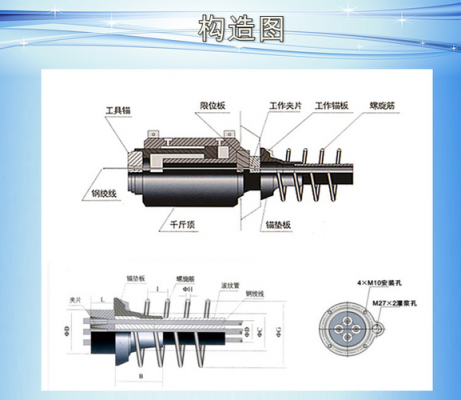 锚垫板（锚垫板和锚具区别）