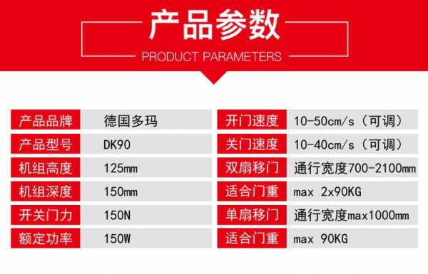 多玛自动门（多玛自动门故障代码）