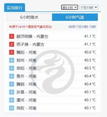 地温空调（地温空调用水定额）