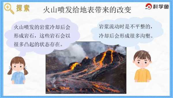 火山是怎么形成的（火山是怎么形成的秒懂百科）