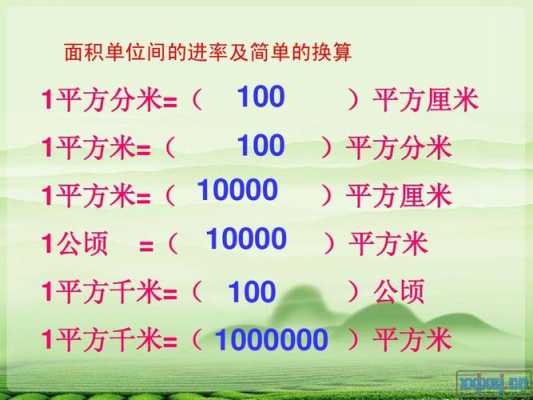 平方米和平方分米（平方米和平方分米中间的进率）