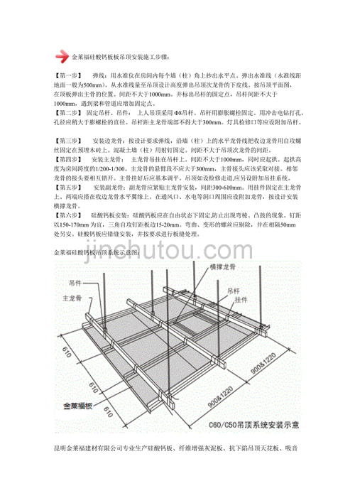 硅钙板吊顶（硅钙板吊顶施工工艺）