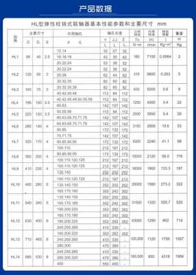 尼龙棒重量（尼龙棒重量规格表）