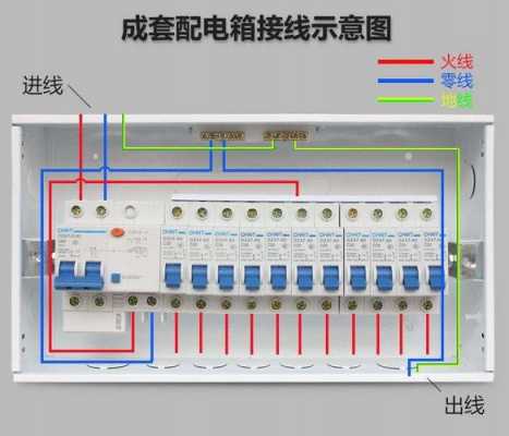 弱电和强电的区别（弱电跟强电有什么区别）