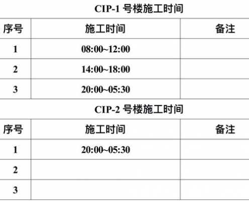 国家法定装修时间（国家法定装修时间表）