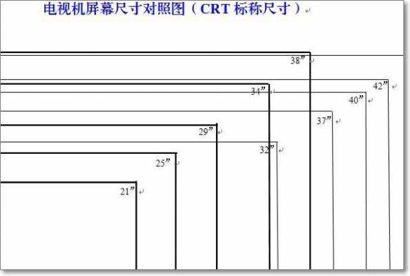 17寸是多少厘米（17英寸是多少厘米）