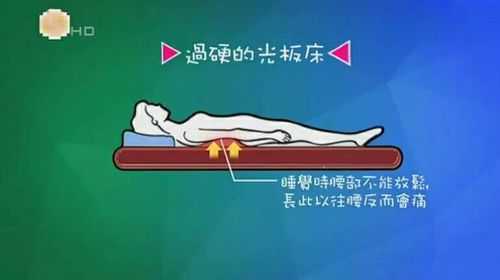 睡硬板床腰酸背痛原因（为什么硬板床越睡腰越疼）