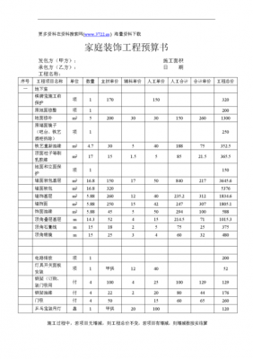 工程预算书（工程预算书包括哪些内容）