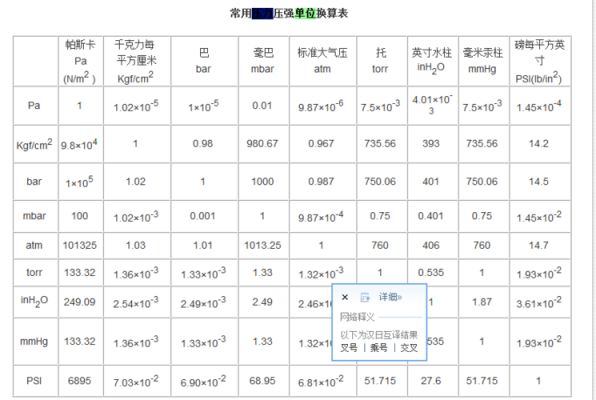 一公斤等于（一公斤等于多少帕压力）