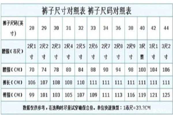 2尺8是多少厘米（2尺7是多少厘米）