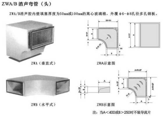 消声弯头（消声弯头图例防排烟）