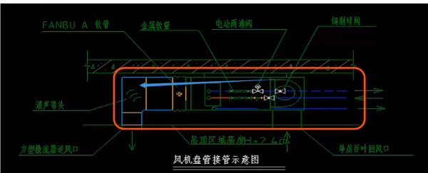 消声弯头（消声弯头图例防排烟）