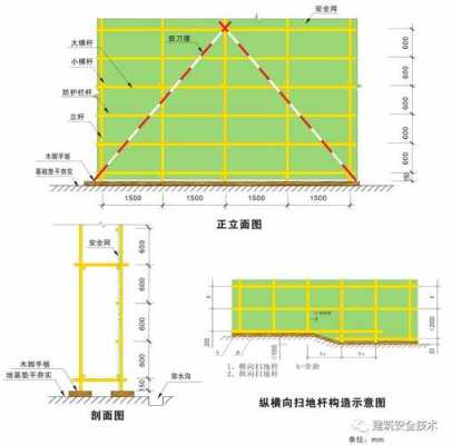 外脚手架（外脚手架搭设规范）