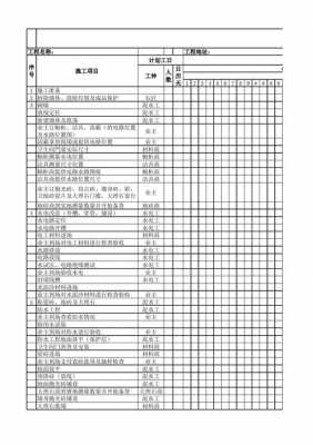 装修施工进度表（装修施工进度表格范本）